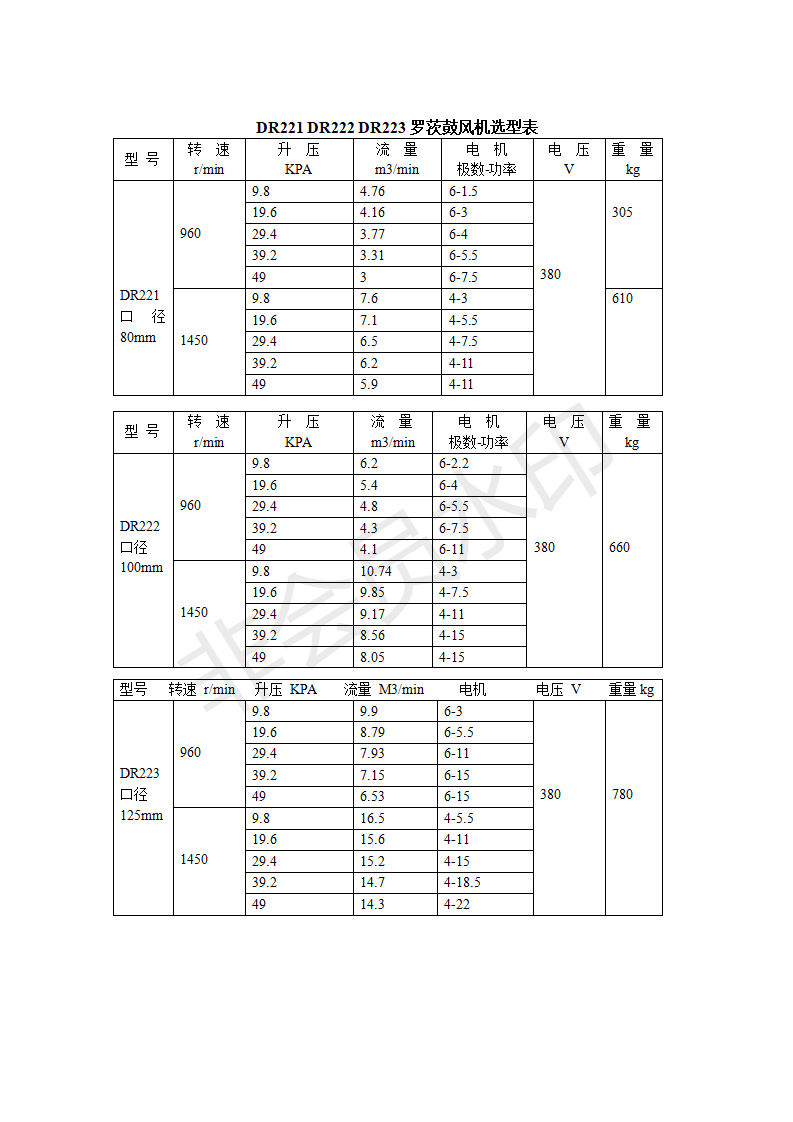 DR221选型表_01.png